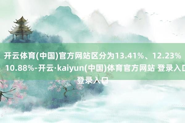 开云体育(中国)官方网站区分为13.41%、12.23%、10.88%-开云·kaiyun(中国)体育官方网站 登录入口